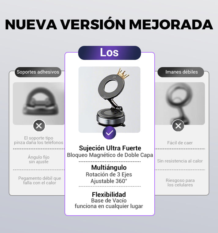 Soporte Magnético 360° con Ventosa – Fijación Súper Segura para Móvil en cualquier superficie
